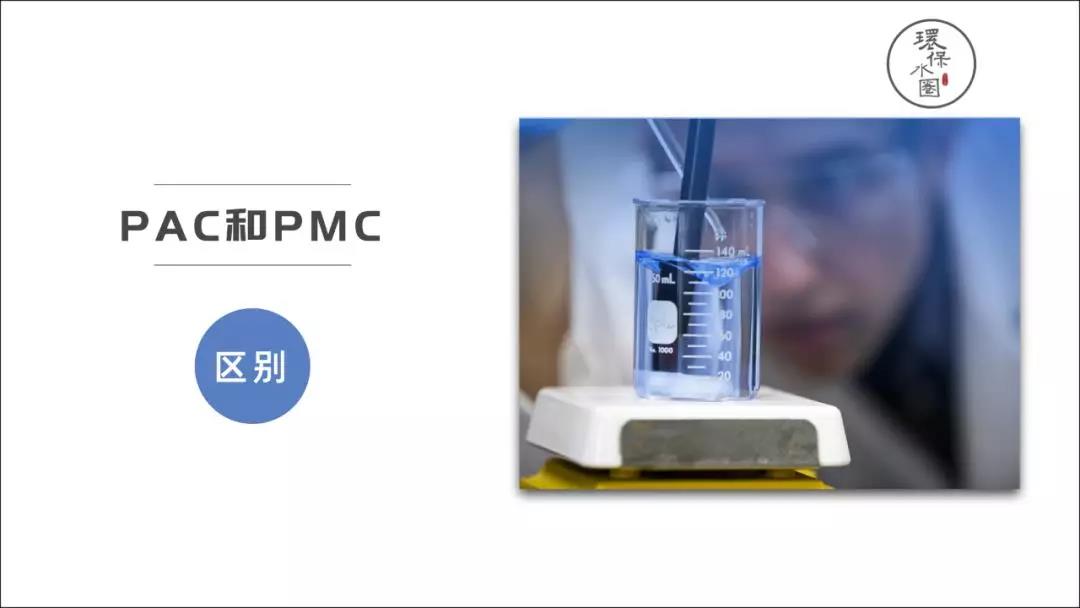 被PAM和PAC搞得一頭霧水后，我整理了一份PPT