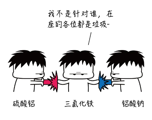 污水廠常用的4種除磷方法，只有一種不加藥